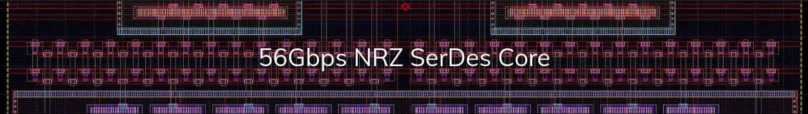 56Gbps NRZ SerDes Core Banner
